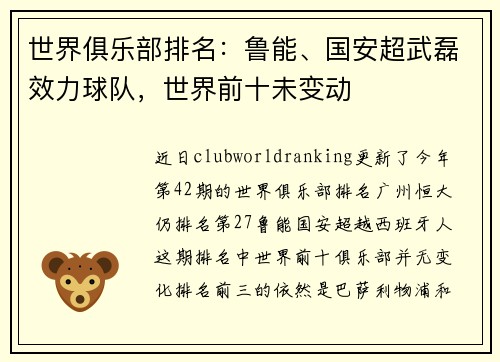 世界俱乐部排名：鲁能、国安超武磊效力球队，世界前十未变动